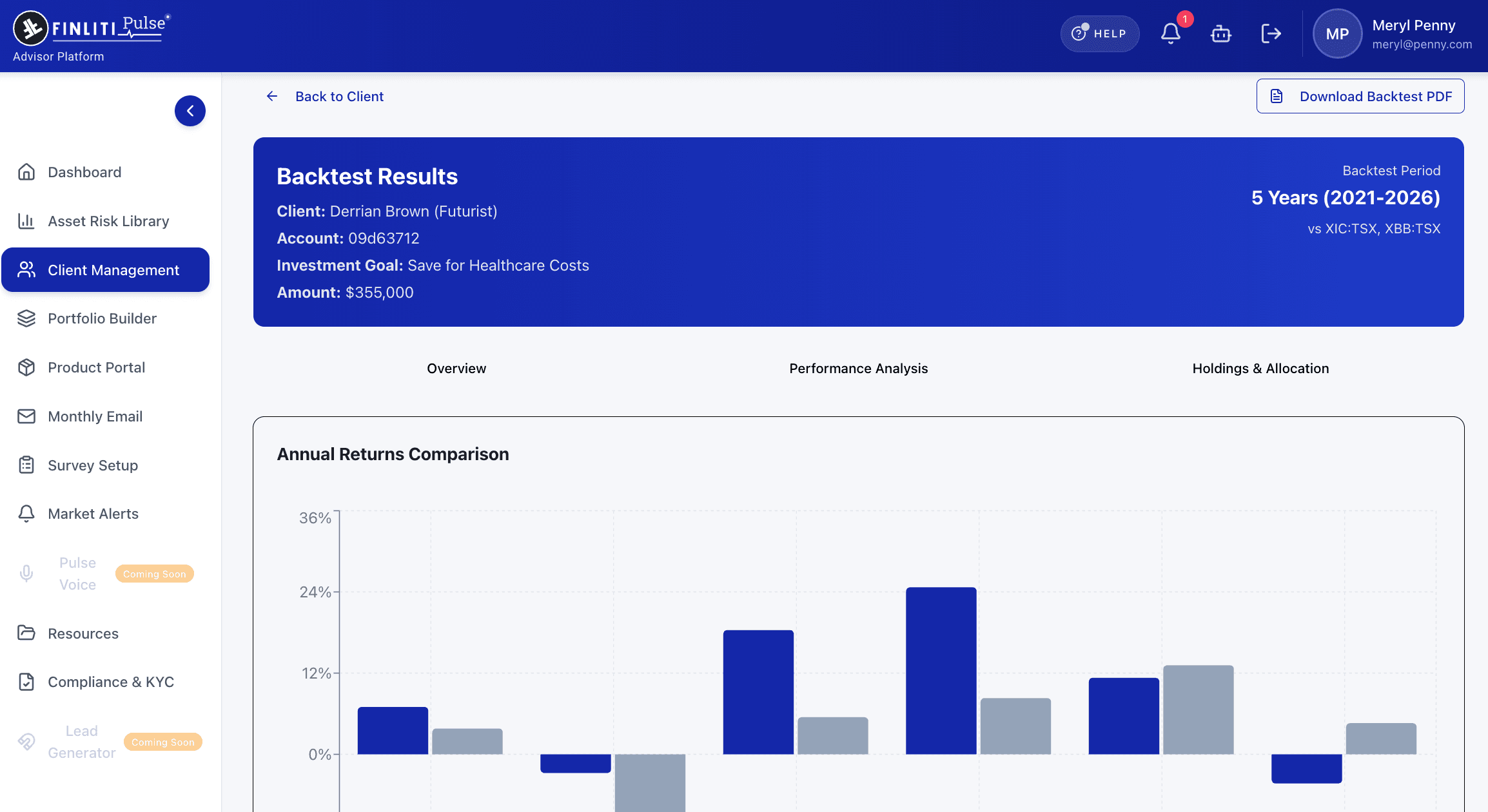 Backtest results view comparing annual returns across a recommended portfolio and benchmarks.